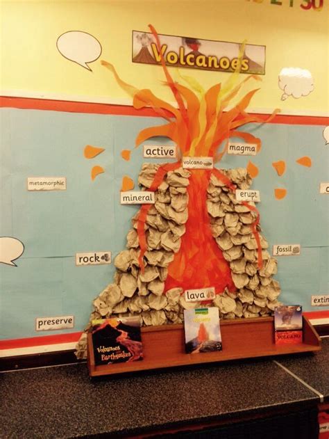 Thanksgiving activities preschool, Science classroom, Classroom displays