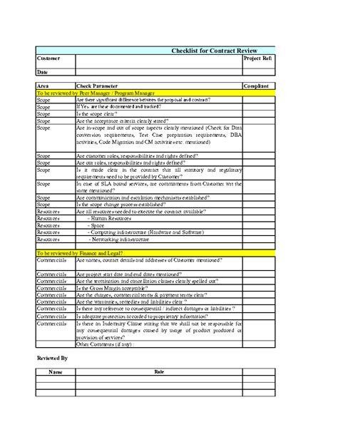 Contract Checklist Template Excel