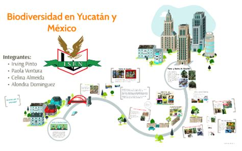 Biodiversidad en Yucatán y México by Irving Pinto Aké on Prezi