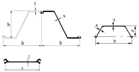 Sheet Pile Wall Types