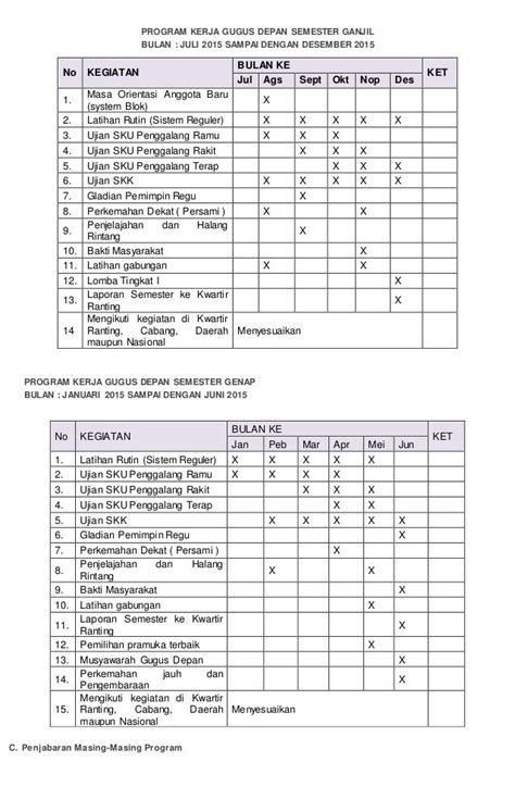 Laporan Kegiatan Ekskul Pramuka