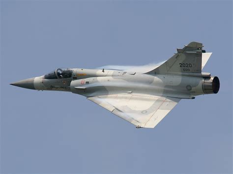 Global Defence Systems: Dassault Mirage 2000