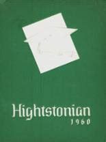 Hightstown High School - Find Alumni, Yearbooks & Reunion Plans