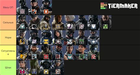 r6 attackers tier Tier List (Community Rankings) - TierMaker