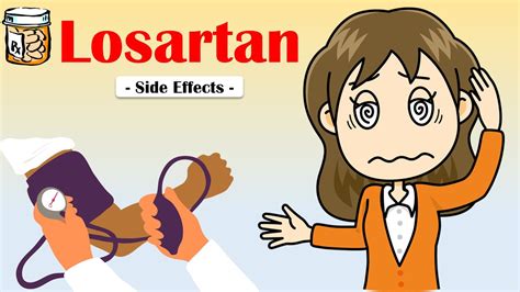 Losartan - Side Effects |Common Adverse Effects Of Losartan |Is Losartan Safe? |Losartan - YouTube