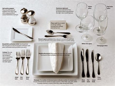 Savoir vivre: Slávnostná tabuľa / Dining etiquette