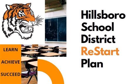 Hillsboro School District ReStart Plan | School District of Hillsboro