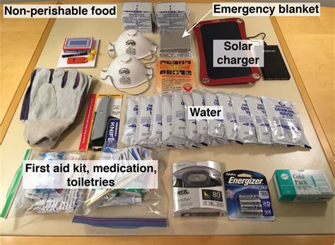 earthquake_kit Emergency Preparedness, Survival, Earthquake Kits, Art ...