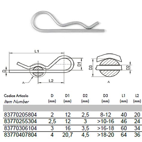 Hairpin Cotter Pin Size Chart