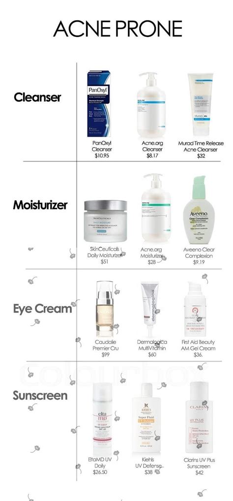 Best Anti Aging Skin Care Routine For 50s