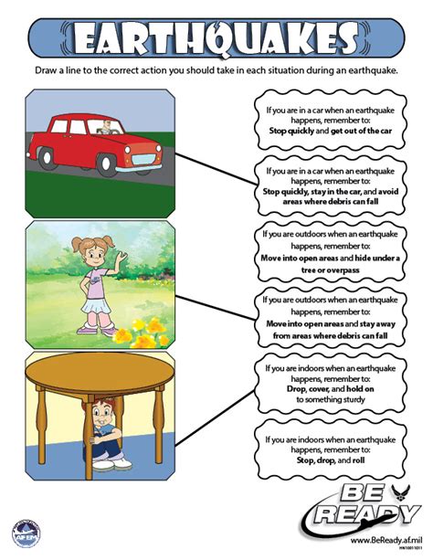 Earthquake Worksheet For Kids