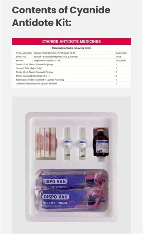 Cyanide Antidote Kit, For Hospital at best price in Ankleshwar | ID ...