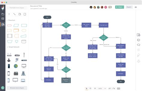 10 Best Workflow Diagram Software For Process Mapping In 2024 - The ...