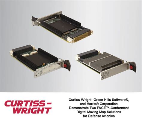 Curtiss-Wright, Green Hills Software(r), and Harris(r) Corporation Demonstrate Two FACE(tm ...