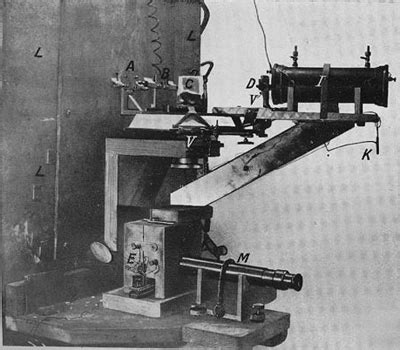 First X-Ray photo; mechanics of an x-ray