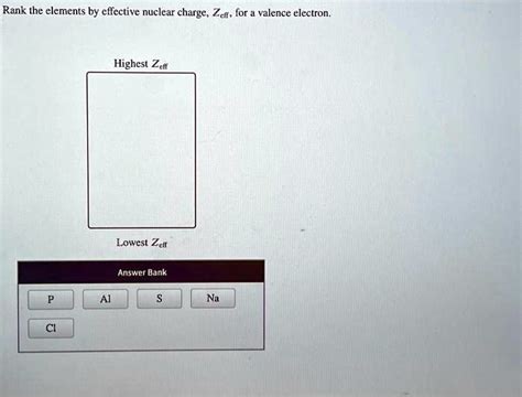 SOLVED: Texts: Rank the elements by effective nuclear charge, Zeff, for ...