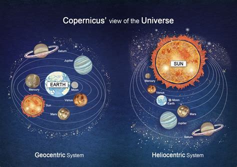 Geocentric- having or representing the earth as the center, as in former astronomical systems ...