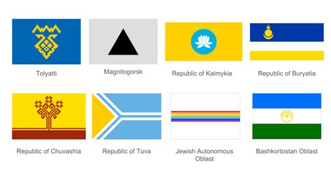 my favourite flags of Russian cities/republics/oblasts : vexillology