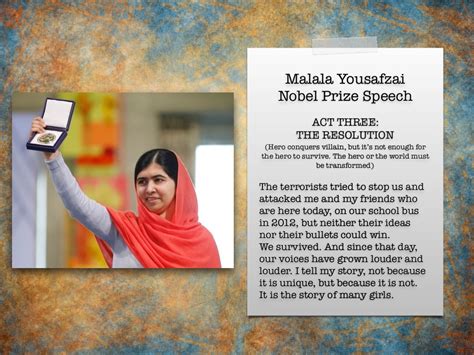 Malala Yousafzai Nobel Prize Speech