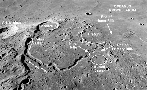 Lunar Lava Tubes Might Make Underground Moon Cities Possible