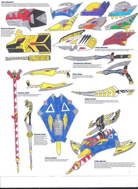 Dino Thunder morphers and main weapons by zackon7 on DeviantArt