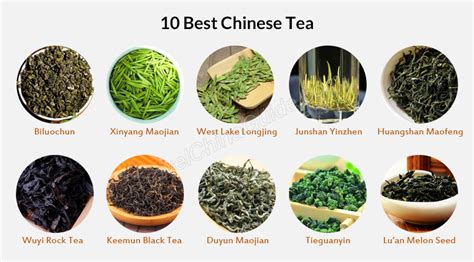 Top 10 Best Chinese Tea: Types with Planting Regions