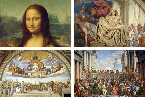 Renaissance Art: A Golden Age of Artistic Innovation