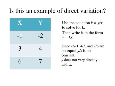 PPT - Direct Variation PowerPoint Presentation, free download - ID:6013279