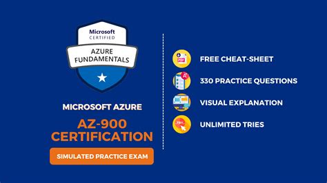 Microsoft Azure fundamentals AZ-900