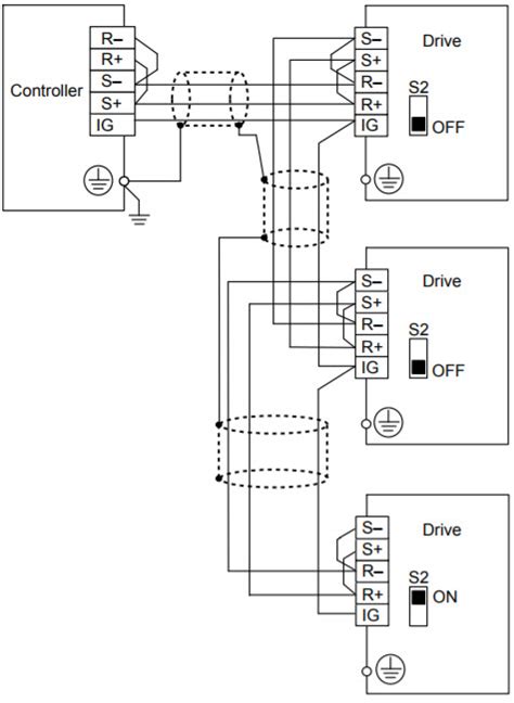 BACnet MS/TP, Modbus (RS-485), Apogee, and Metasys Communication Wiring, Recommended Shield ...