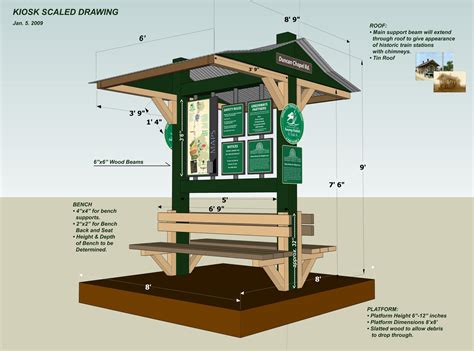 Greenville kiosk design | Kiosk design, Park signage, Information kiosk