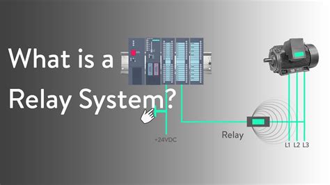 What is a Relay System ? - YouTube