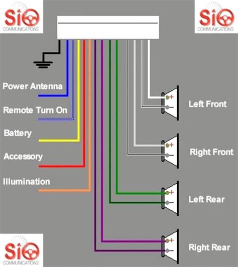 Car Radio Wire Harness Diagram