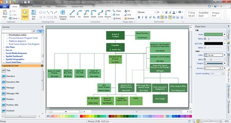 Microsoft Visio Organization Chart