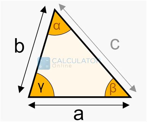 SAS Triangle Calculator - Solve Triangle SAS with Solution