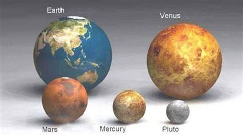 How Big Is Mercury Compared To Earth - The Earth Images Revimage.Org