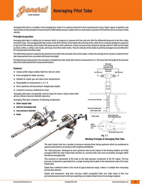 Averaging Pitot Tube | PDF | Flow Measurement | Liquids