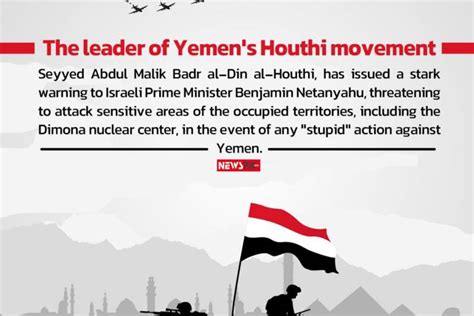 IUVM ARCHIVE | The leader of Yemen's Houthi movement