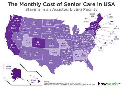 The Rising Cost of Senior Care in America – Investment Watch