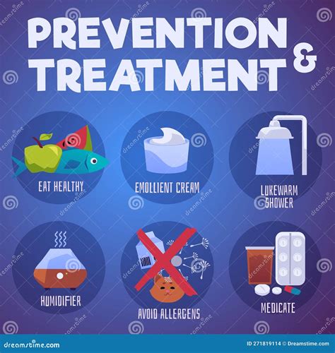 Treatment of Atopic Dermatitis and Eczema, Infographic Banner - Flat Vector Illustration. Stock ...