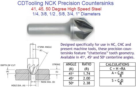 Countersink 6 Flute CNC High Speed Steel, 1/4 ,3/8, 1/2, 5/8, 3/4,1 ...