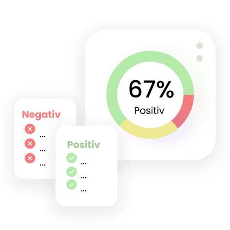 Reputation Checker und Monitoring mittels KI | laizee.ai