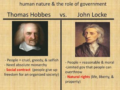 Locke or Hobbes? Who's ideas are better?