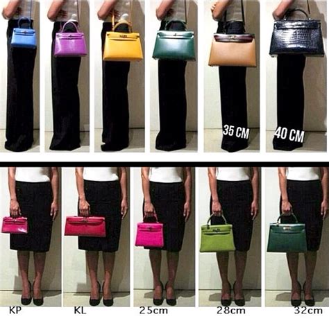 Jojo Bentley: Hermes Birkin Sizes Chart / birkin bag sizes - Kobo Guide ...