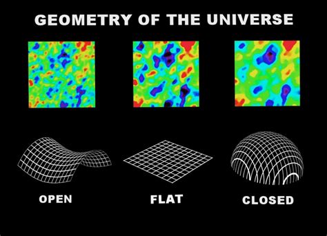 flat universe Archives - Universe Today