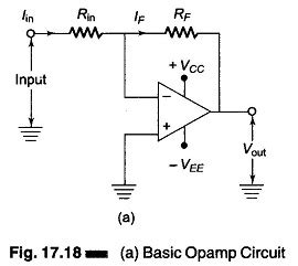 dac circuit diagram - Wiring Diagram and Schematics