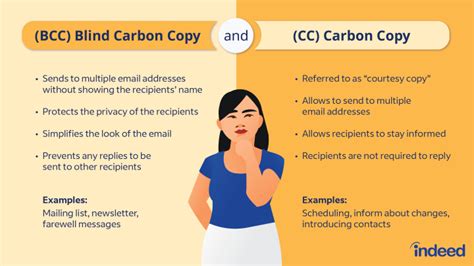 The difference between BCC vs. CC and when to use them | Indeed.com UK