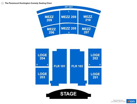 The Paramount Huntington Seating Charts - RateYourSeats.com