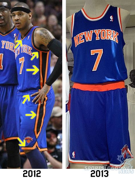 New York Knicks Unveil New Uniforms – SportsLogos.Net News