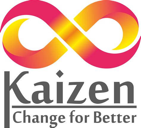 Design & Development – Kaizen